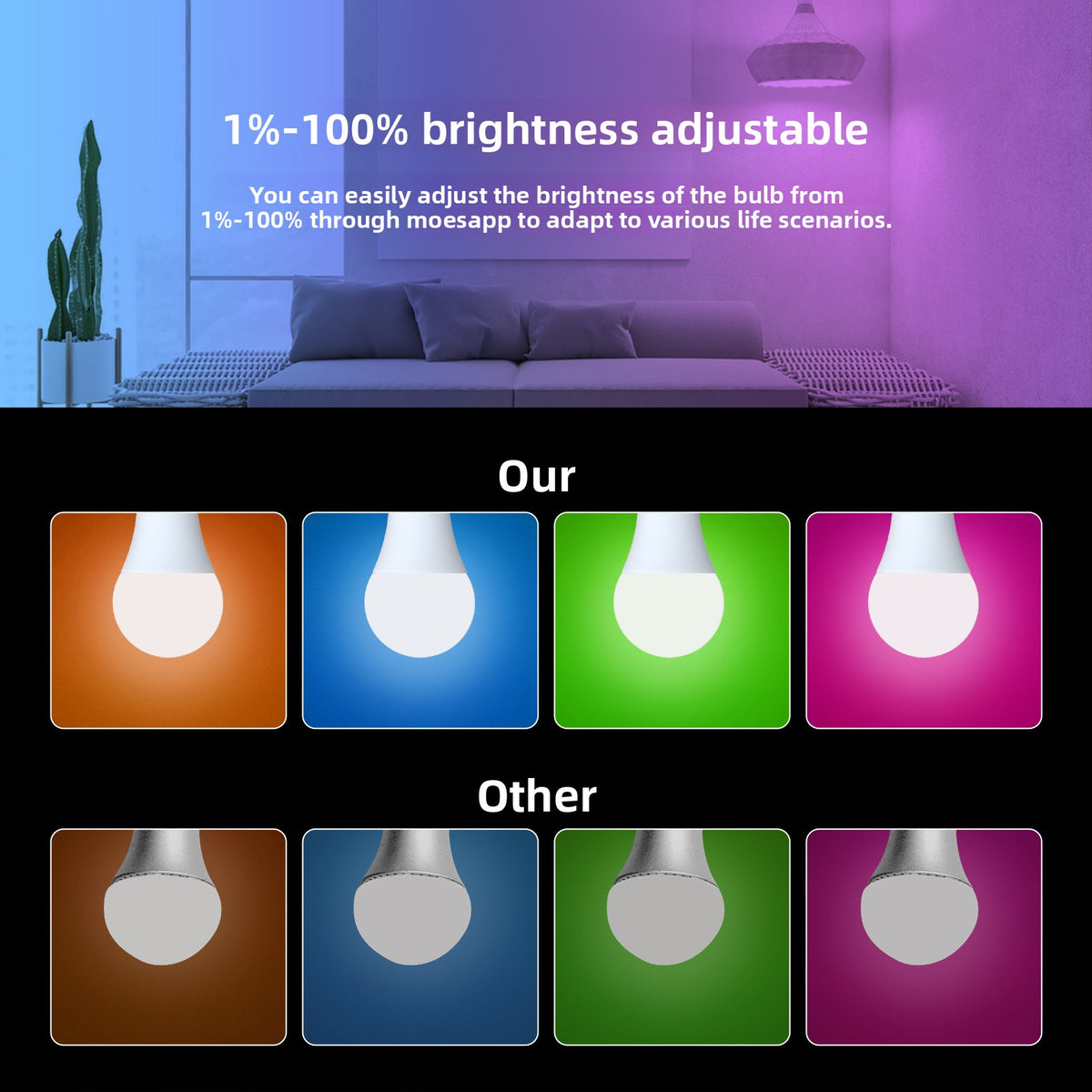 WiFi Smart LED Bulb RGB Dimmable Music Sync
