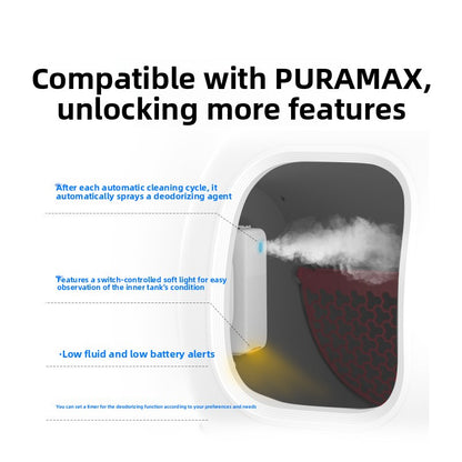 Smart Pet Air Purifier Spray