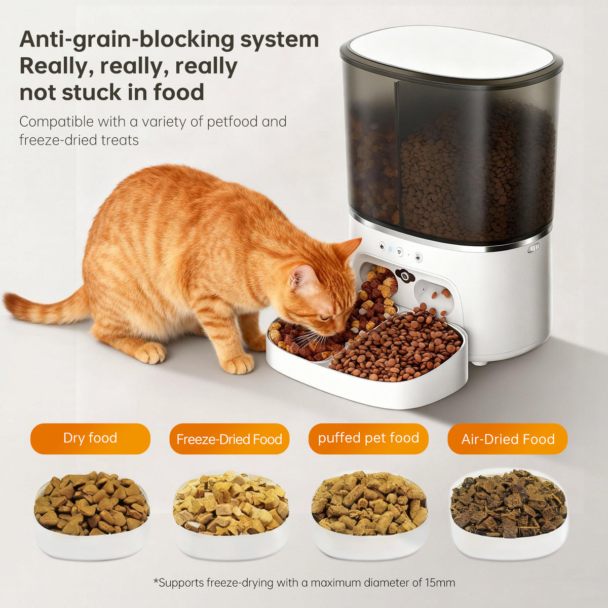 Smart Pet Feeder with Camera